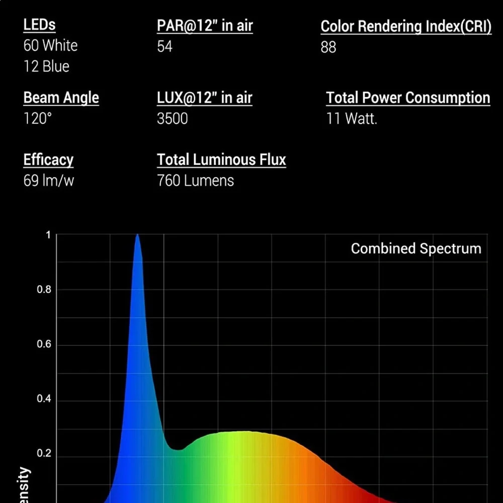 NICREW ClassicLED Aquarium Light, Fish Tank Light with Extendable Brackets,